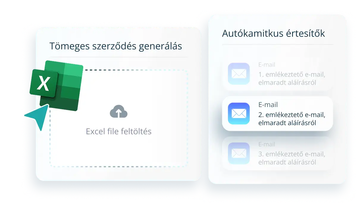 Sözleşmeyi otomatikleştirin