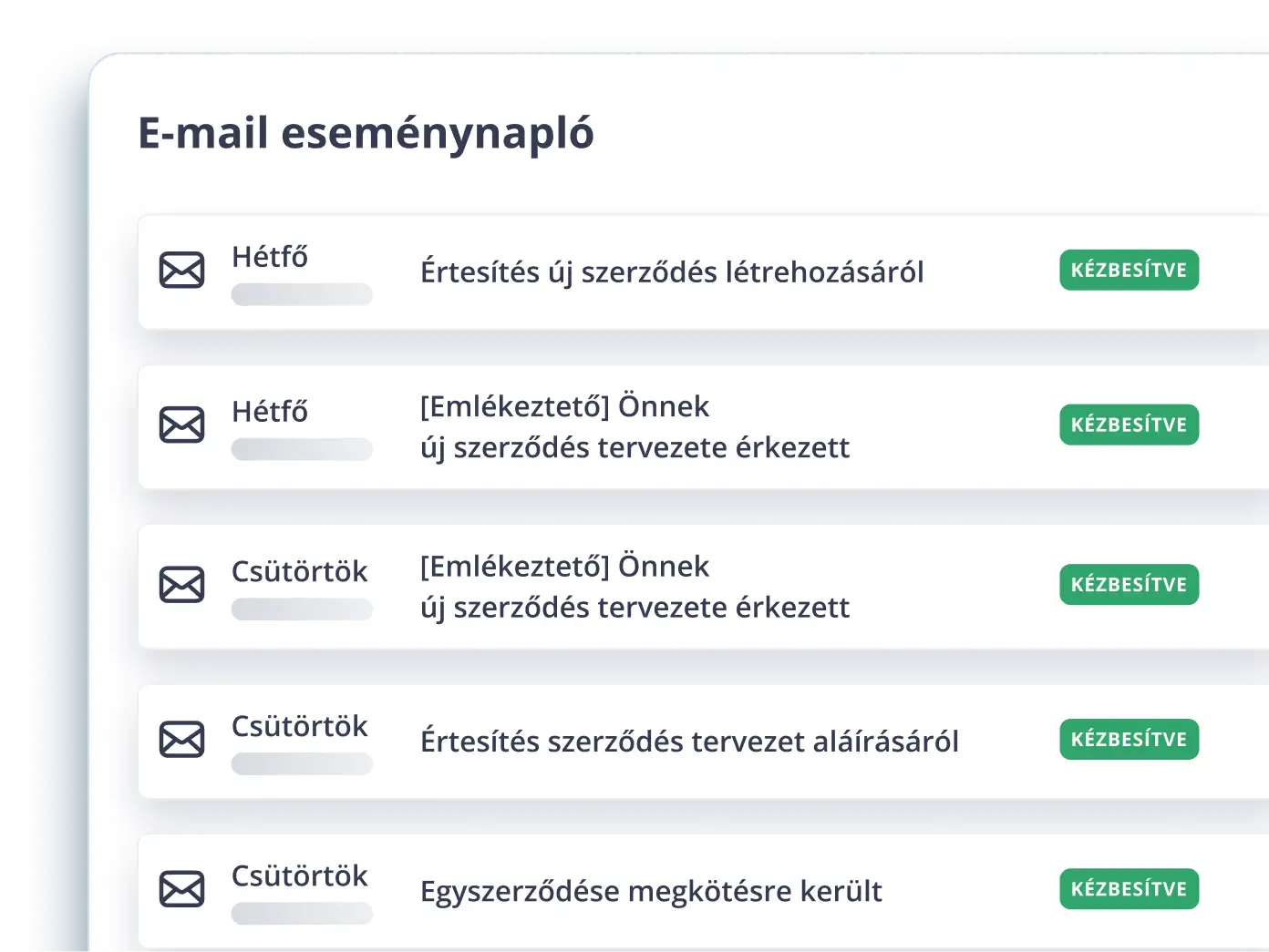 3 kat daha az takip e-postası